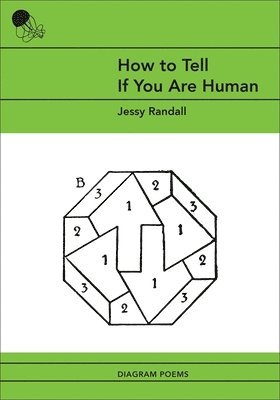 How to Tell If You Are Human 1