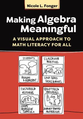 bokomslag Making Algebra Meaningful