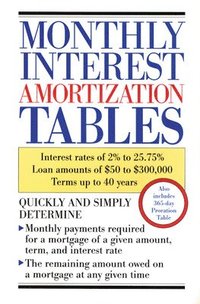 bokomslag Monthly Interest Amortization Tables