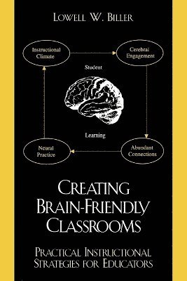 Creating Brain-friendly Classrooms 1