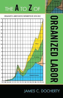 A to Z of Organized Labor