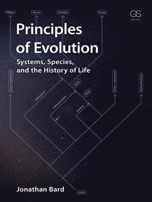 Principles of Evolution 1