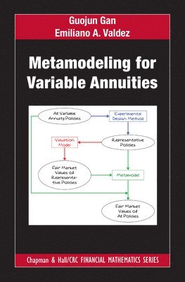 Metamodeling for Variable Annuities 1