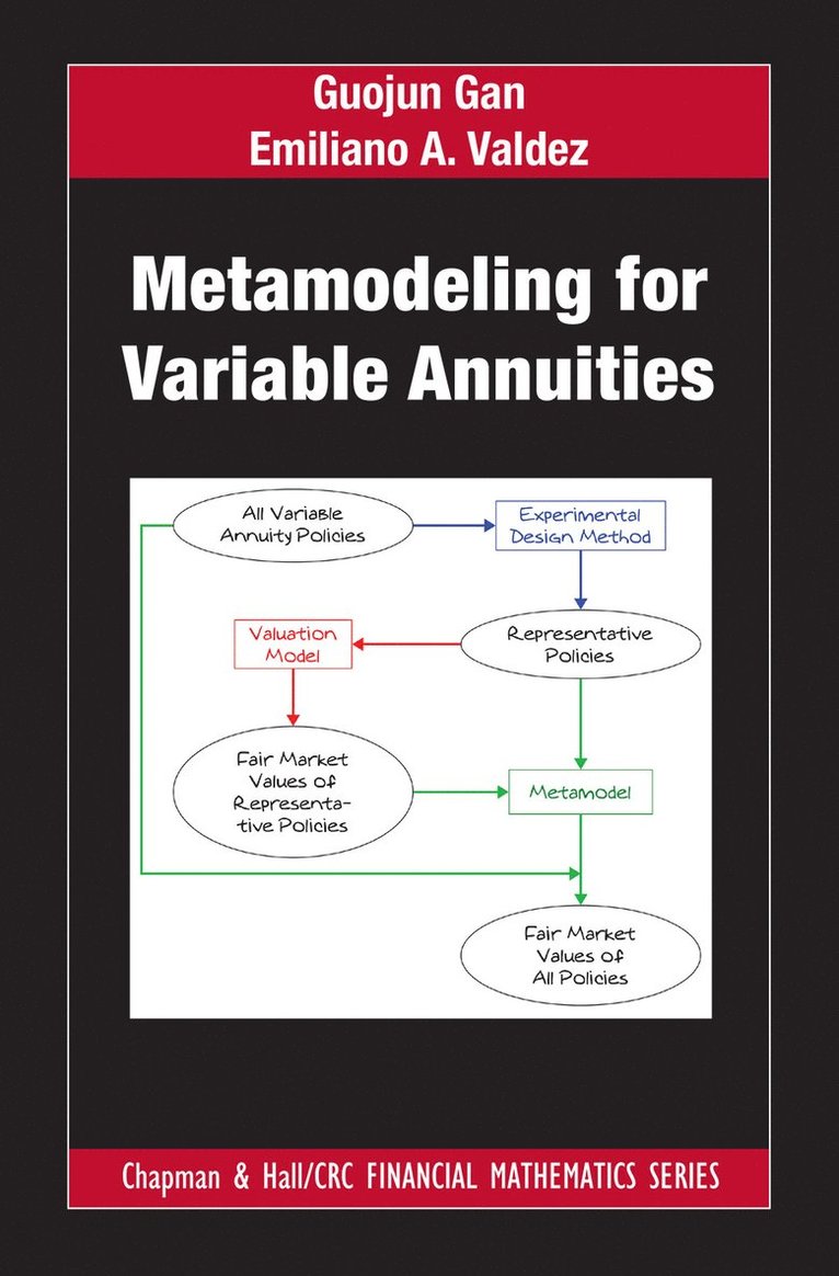 Guojun Gan, Emiliano A. Valdez - Metamodeling for Variable Annuities, Inbunden