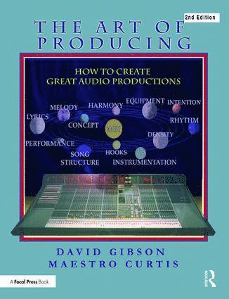 Art of Producing
