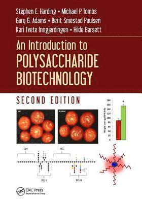 An Introduction to Polysaccharide Biotechnology 1