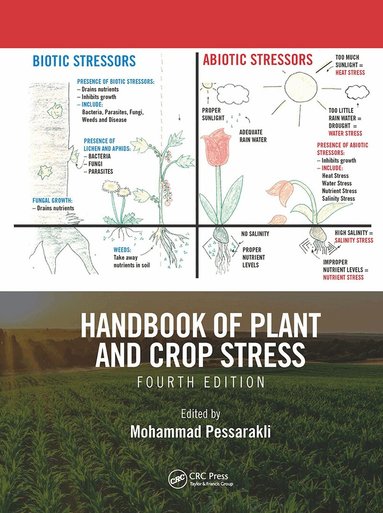 Mohammad Pessarakli - Handbook of Plant and Crop Stress, Fourth Edition, Inbunden