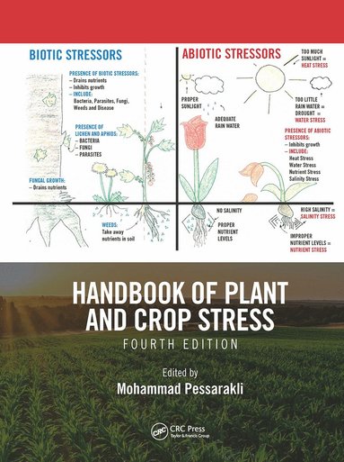 bokomslag Handbook of Plant and Crop Stress, Fourth Edition