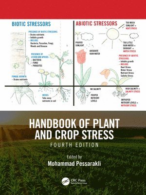 Handbook of Plant and Crop Stress, Fourth Edition 1