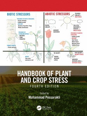 Mohammad Pessarakli, Arizona) Pessarakli, Mohammad (University of Arizona, School of Plant Sciences, Tucson - Handbook of Plant and Crop Stress, Fourth Edition, Inbunden