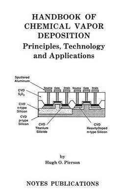 bokomslag Handbook of Chemical Vapor Deposition