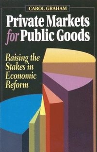bokomslag Private Markets for Public Goods