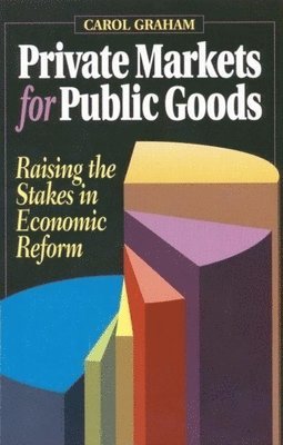 Private Markets for Public Goods 1