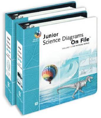 Junior Science Diagrams on File 1
