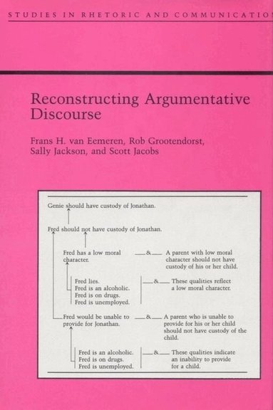 Frans Van Eemeren, Rob Grootendorst, Scott Jacobs, Sally Jackson - Reconstructing Argumentative Discourse, Häftad