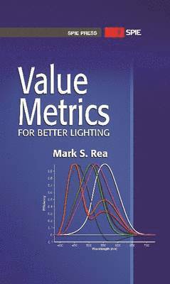 Value Metrics for Better Lighting 1