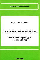 Structure of Human Reflexion