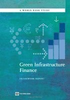 bokomslag Green Infrastructure Finance