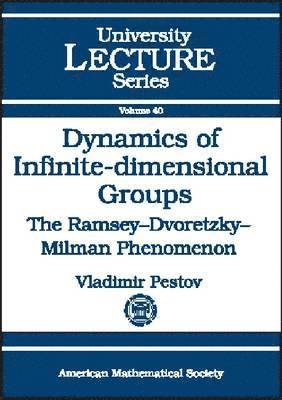 Dynamics of Infinite-dimensional Groups: The Ramsey-Dvoretzky-Milman Phenomenon 1