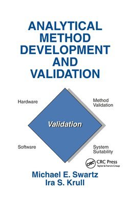Analytical Method Development and Validation 1