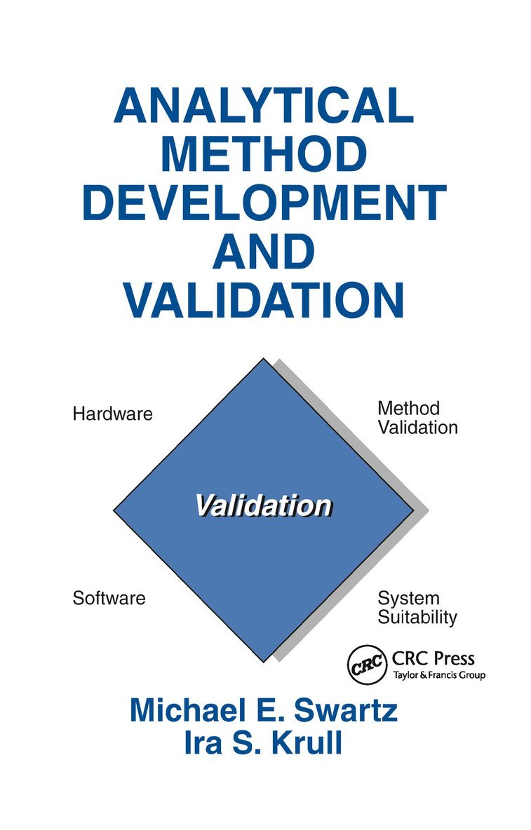 Analytical Method Development and Validation 1