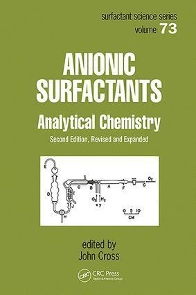 bokomslag Anionic Surfactants