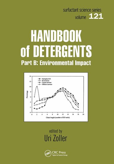 Uri Zoller - Handbook of Detergents, Part B, Inbunden
