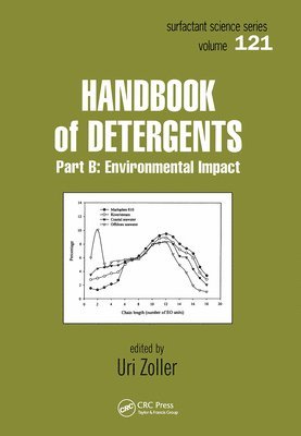 Uri Zoller - Handbook of Detergents, Part B, Inbunden