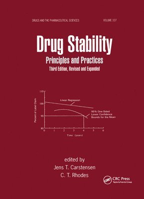 Drug Stability, Revised, and Expanded 1
