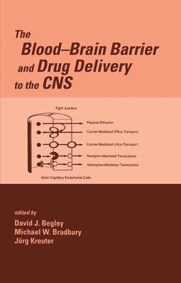 The Blood-Brain Barrier and Drug Delivery to the CNS 1