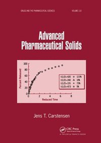 bokomslag Advanced Pharmaceutical Solids