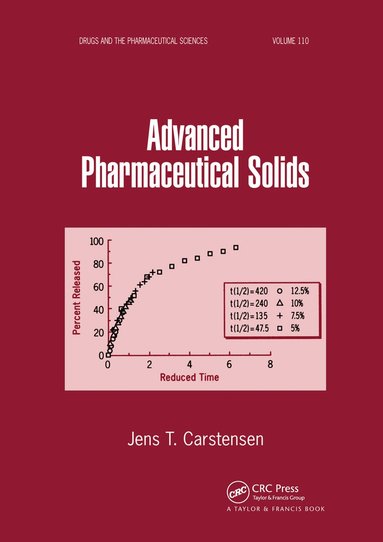 bokomslag Advanced Pharmaceutical Solids