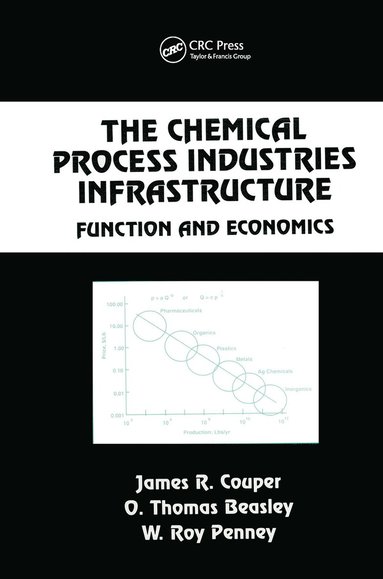bokomslag Chemical Process Industries Infrastructure