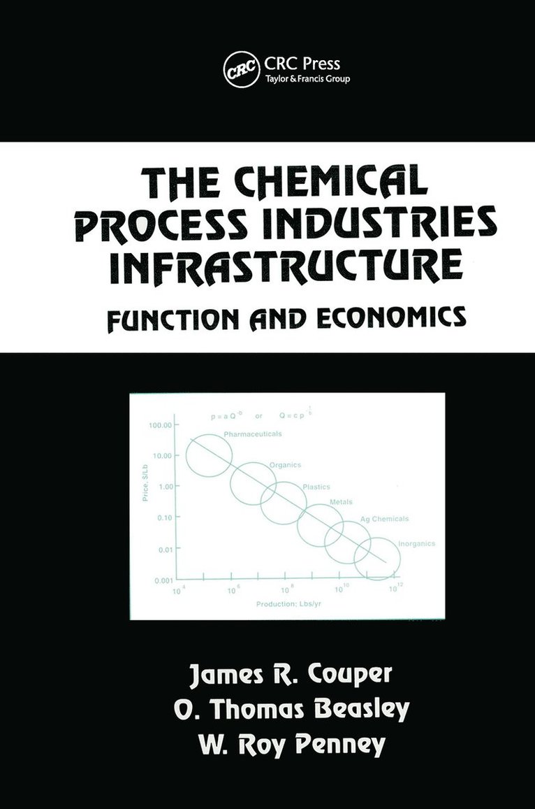James Riley Couper, O. Thomas Beasley, W. Roy Penney - Chemical Process Industries Infrastructure, Inbunden