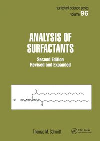 bokomslag Analysis of Surfactants