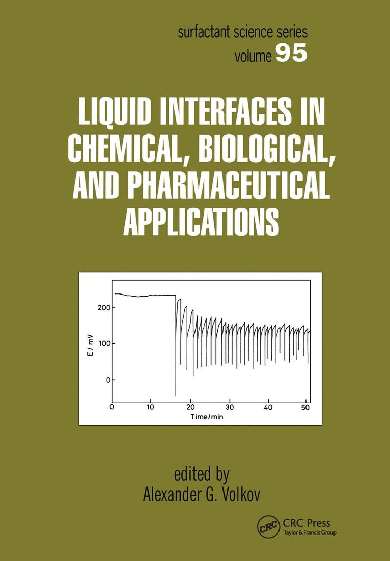 Liquid Interfaces In Chemical, Biological And Pharmaceutical Applications