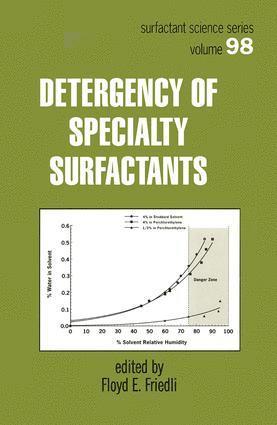 bokomslag Detergency of Specialty Surfactants