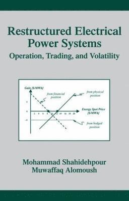 Mohammad Shahidehpour, M. Alomoush, USA) Shahidehpour, Mohammad (Illinois Institute of Technology, Chicago, Irbid) Alomoush, M. (Yarmouk University - Restructured Electrical Power Systems, Inbunden