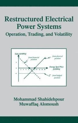 Restructured Electrical Power Systems 1