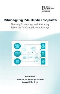 Managing Multiple Projects 1