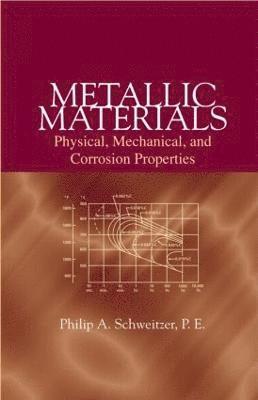 Metallic Materials