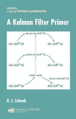 A Kalman Filter Primer 1