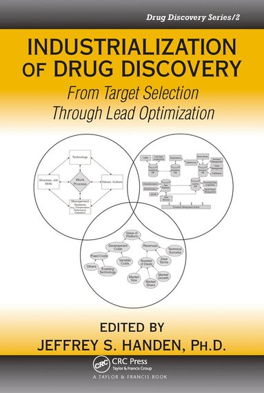 Ph.D. Handen - Industrialization of Drug Discovery, Inbunden