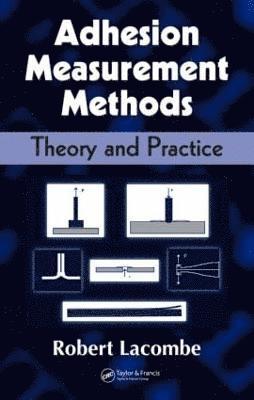 Adhesion Measurement Methods 1