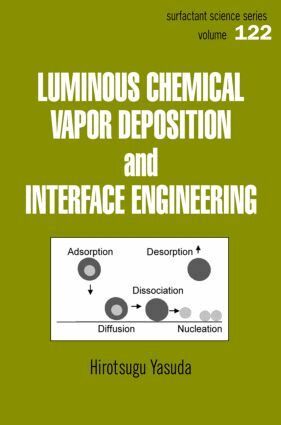 Hirotsugu Yasuda - Luminous Chemical Vapor Deposition and Interface Engineering, Inbunden