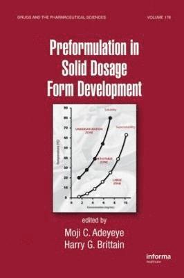 Moji Christianah Adeyeye, Harry G. Brittain - Preformulation in Solid Dosage Form Development, Inbunden
