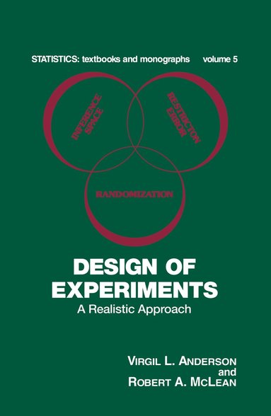 bokomslag Design of Experiments