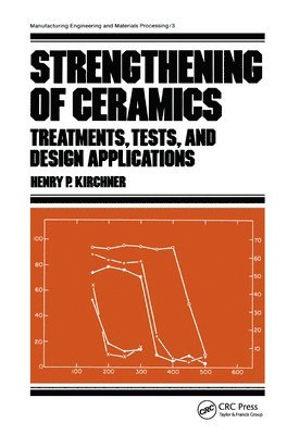 Strengthening of Ceramics