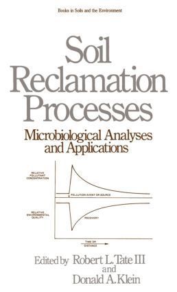 bokomslag Soil Reclamation Processes Microbiological Analyses and Applications