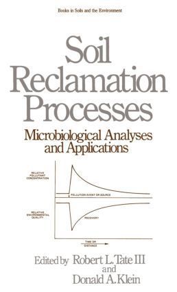 bokomslag Soil Reclamation Processes Microbiological Analyses and Applications